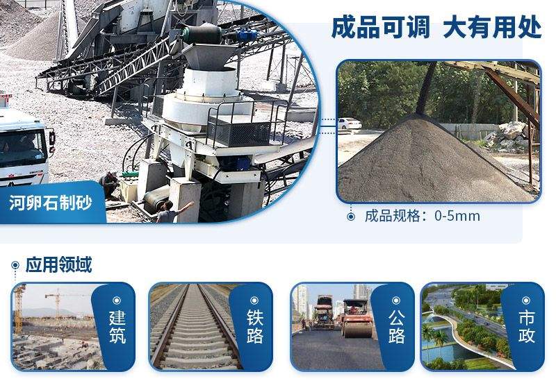 河卵石制砂成品可應(yīng)用到公路、鐵路、建筑等多種地方