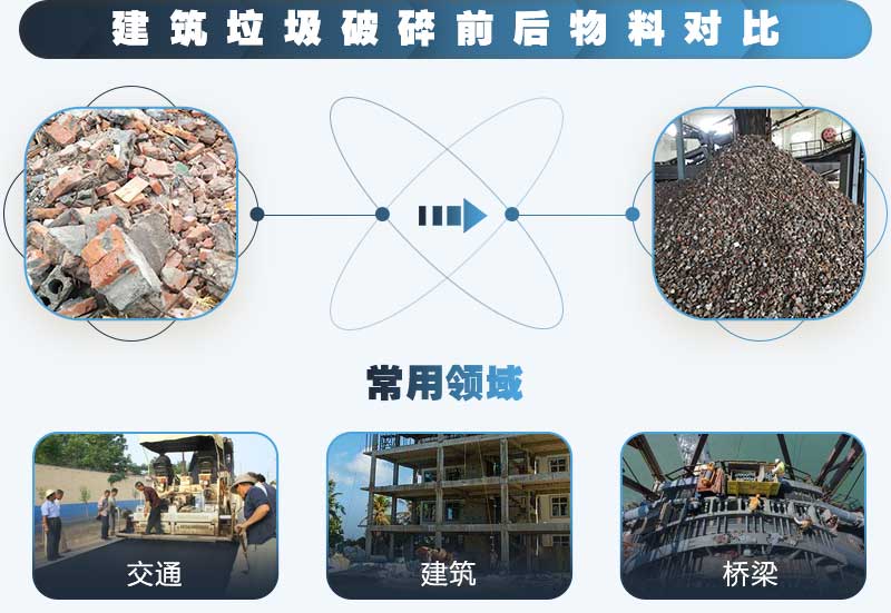 建筑碎石用途廣，投資前景好