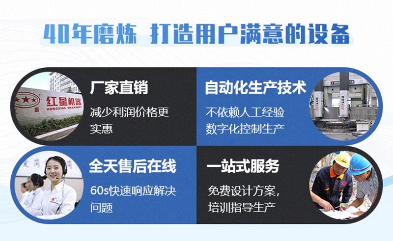 紅星機(jī)器40年磨練，打造客戶(hù)滿(mǎn)意的設(shè)備