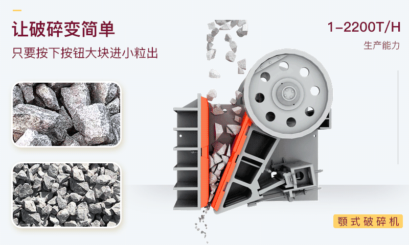 顎式破碎機工作原理結(jié)構(gòu)