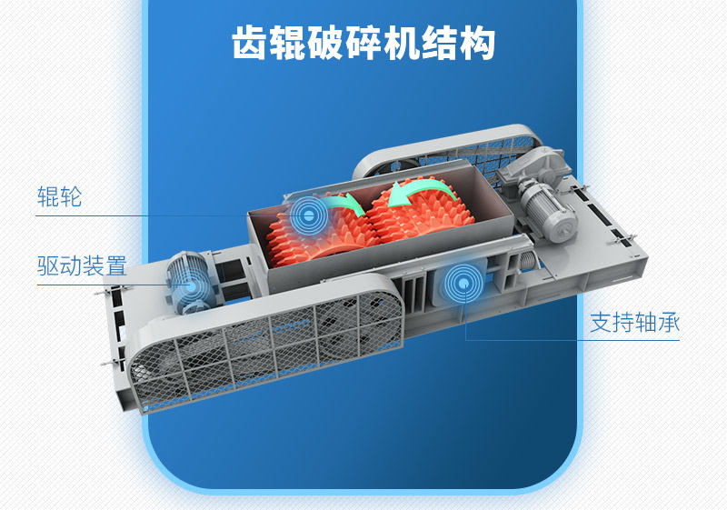 齒輥破碎機結(jié)構(gòu)