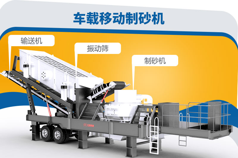 車(chē)載移動(dòng)制砂機(jī)組成-集制砂、篩分于一體