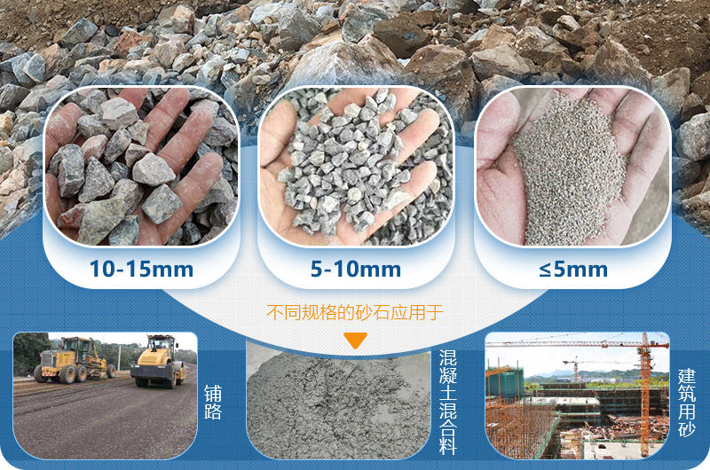 經(jīng)過PCZ重錘式破碎機(jī)加工之后的物料成品