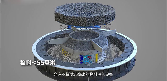 HVI制砂機，制砂效果
